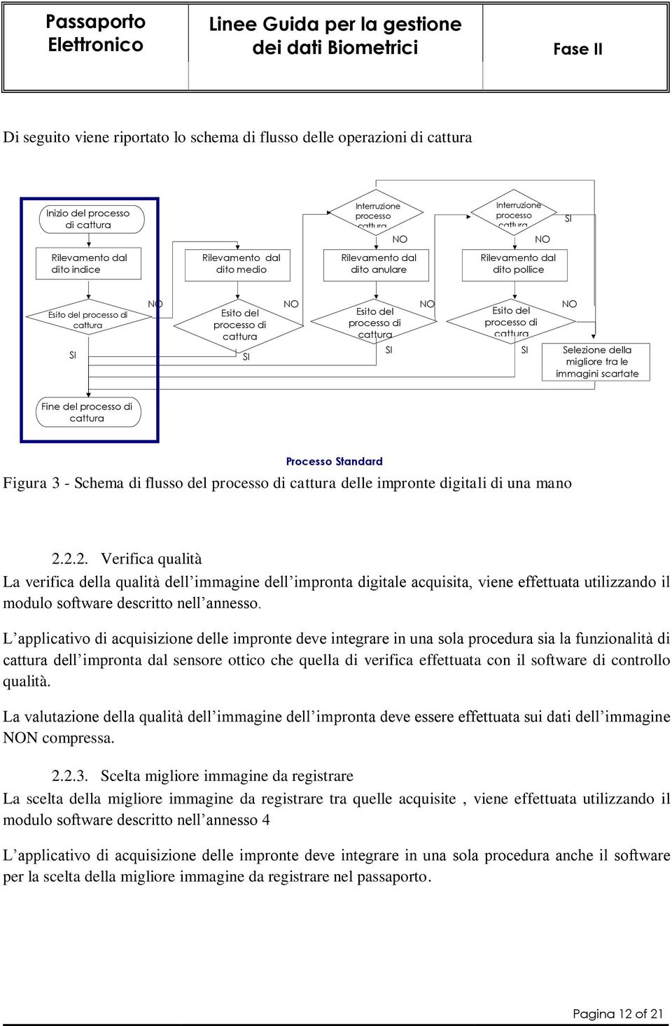 di processo di cattura cattura SI SI Selezione della migliore tra le immagini scartate Fine del processo di cattura Processo Standard Figura 3 - Schema di flusso del processo di cattura delle