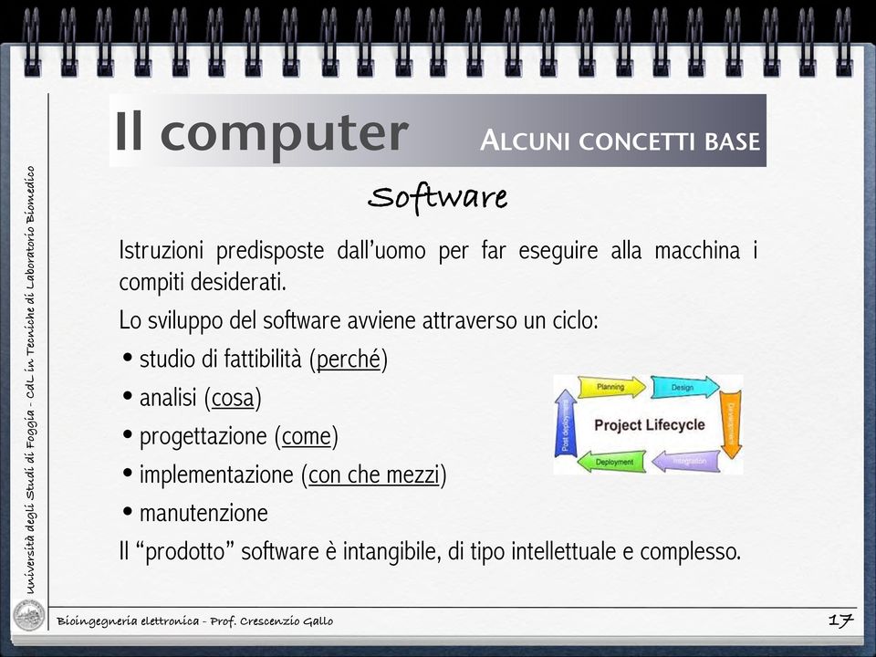 Lo sviluppo del software avviene attraverso un ciclo: studio di fattibilità (perché)