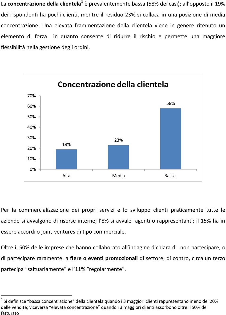 Una elevata frammentazione della clientela viene in genere ritenuto un elemento di forza in quanto consente di ridurre il rischio e permette una maggiore flessibilità nella gestione degli ordini.