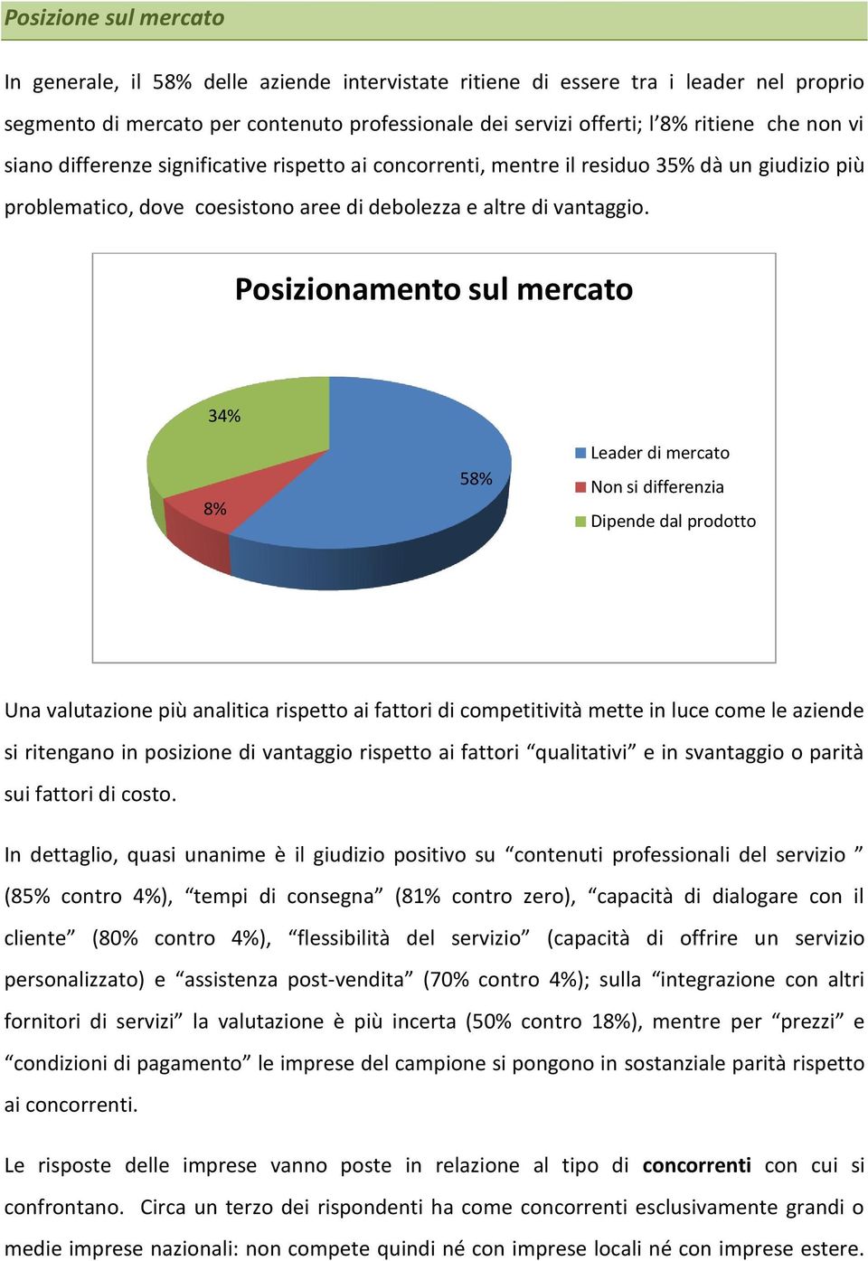 Posizionamento sul mercato 34% 8% 58% Leader di mercato Non si differenzia Dipende dal prodotto Una valutazione più analitica rispetto ai fattori di competitività mette in luce come le aziende si