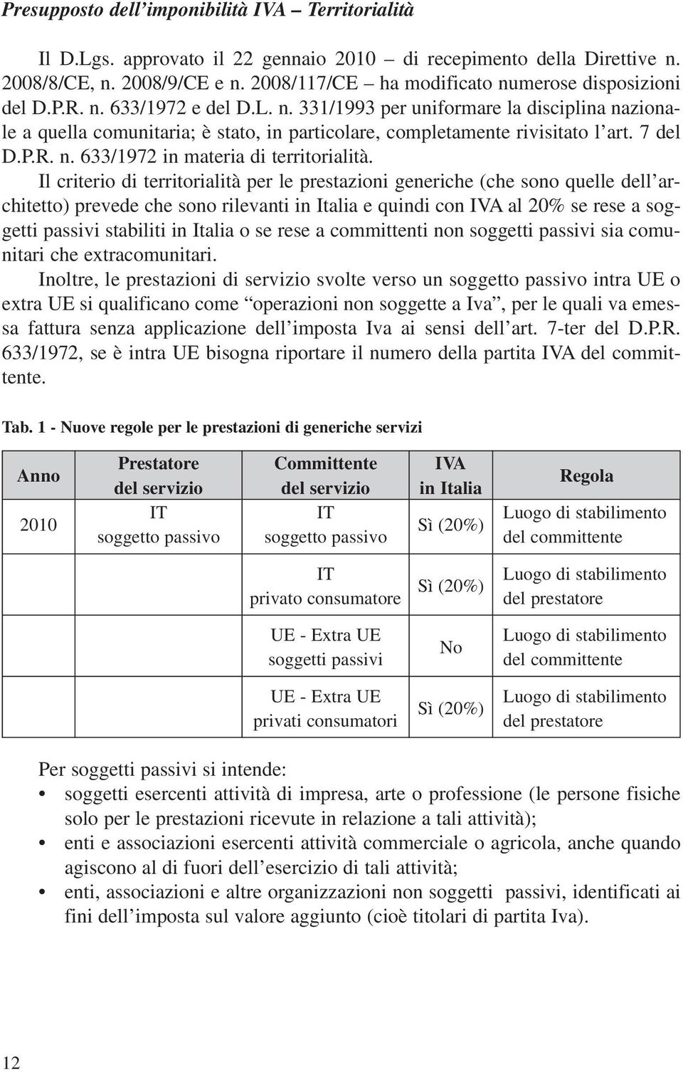 7 del D.P.R. n. 633/1972 in materia di territorialità.