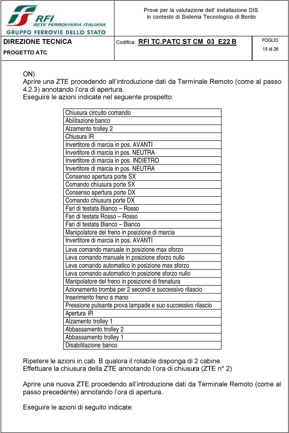 NEUTRA Invertitore di marcia in pos. INDIETRO Invertitore di marcia in pos.