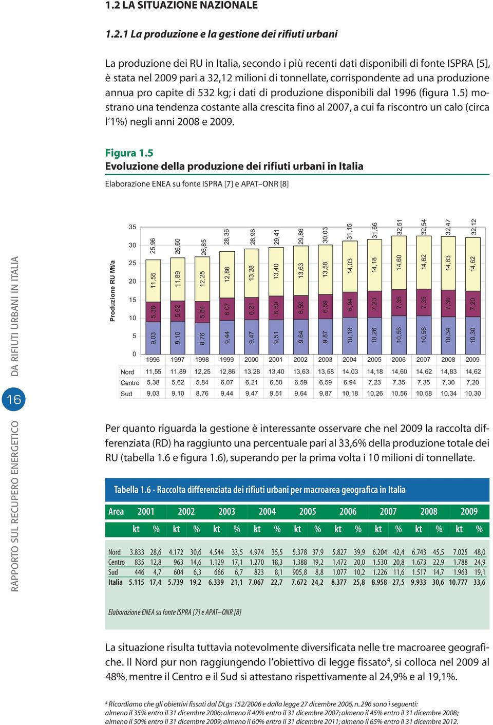 5) mostrano una tendenza costante alla crescita fino al 2007, a cui fa riscontro un calo (circa l 1%) negli anni 2008 e 2009. Figura 1.