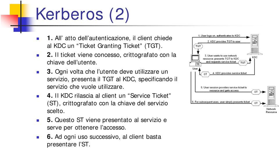 Ogni volta che l utente deve utilizzare un servizio, presenta il TGT al KDC, specificando il servizio che vuole utilizzare. 4.