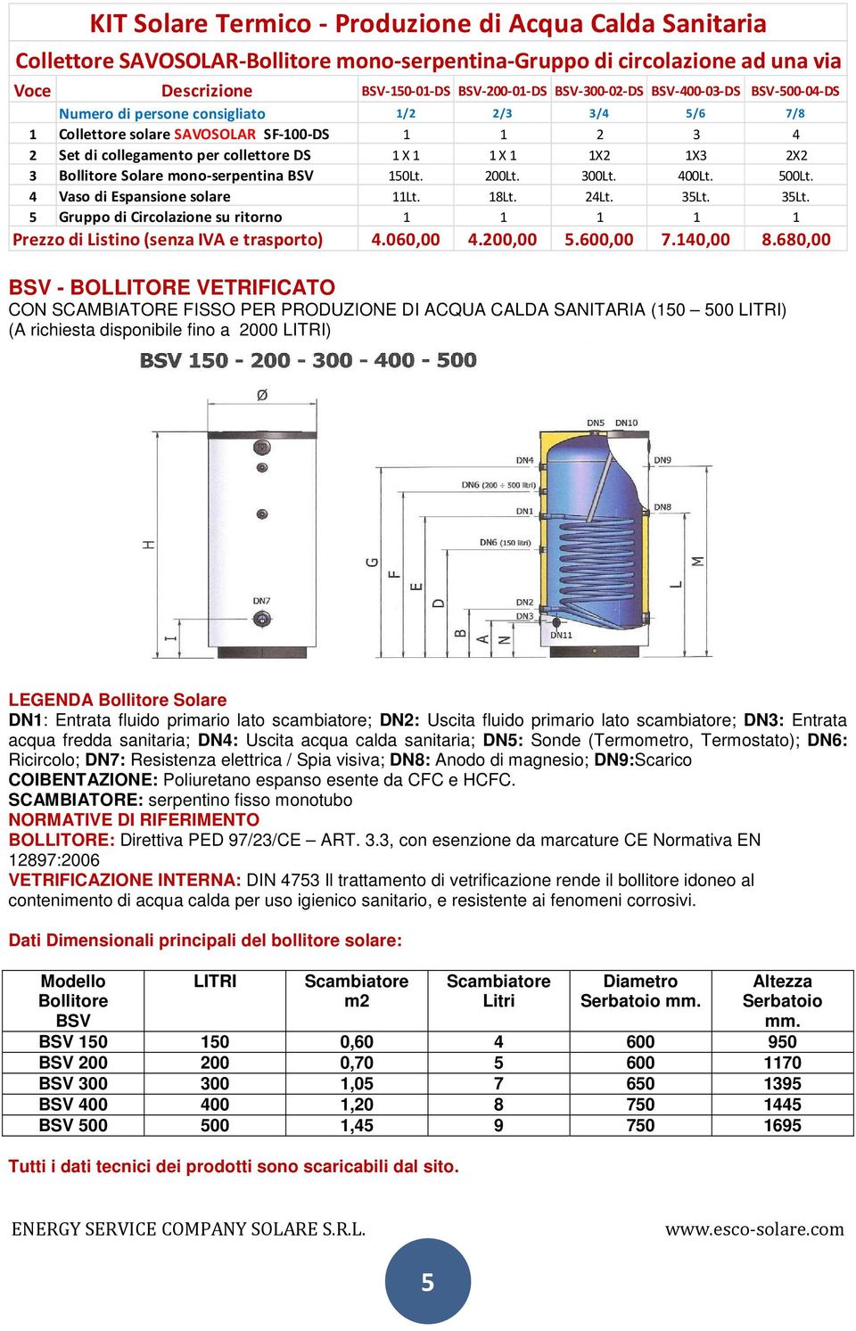 Bollitore Solare mono-serpentina BSV 150Lt. 200Lt. 300Lt. 400Lt. 500Lt. 4 Vaso di Espansione solare 11Lt. 18Lt. 24Lt. 35Lt.