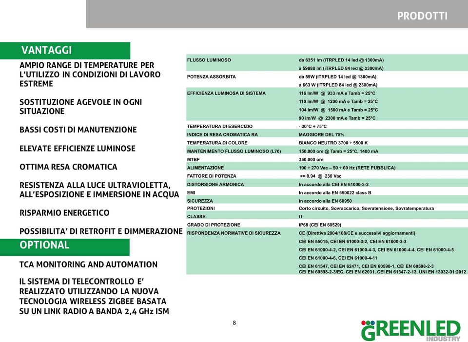 ESPOSIZIONE E IMMERSIONE IN ACQUA RISPARMIO ENERGETICO POSSIBILITA DI RETROFIT E DIMMERAZIONE OPTIONAL TCA MONITORING AND