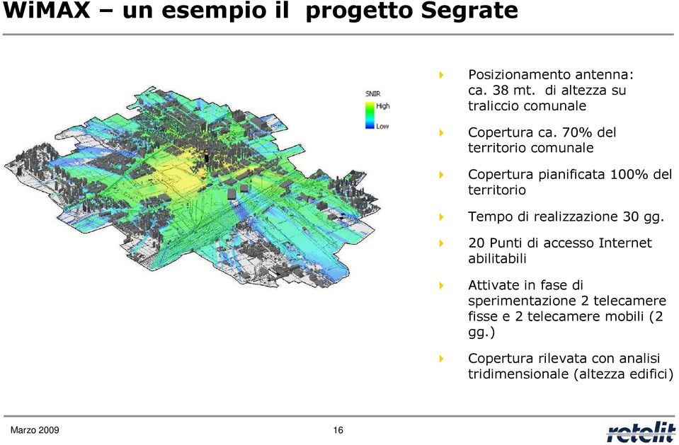 70% del territorio comunale Copertura pianificata 100% del territorio Tempo di realizzazione 30 gg.