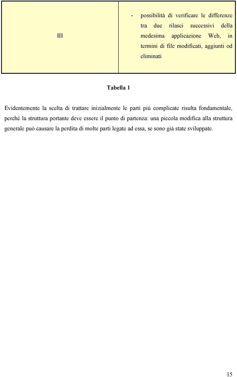 parti più complicate risulta fondamentale, perché la struttura portante deve essere il punto di partenza: una