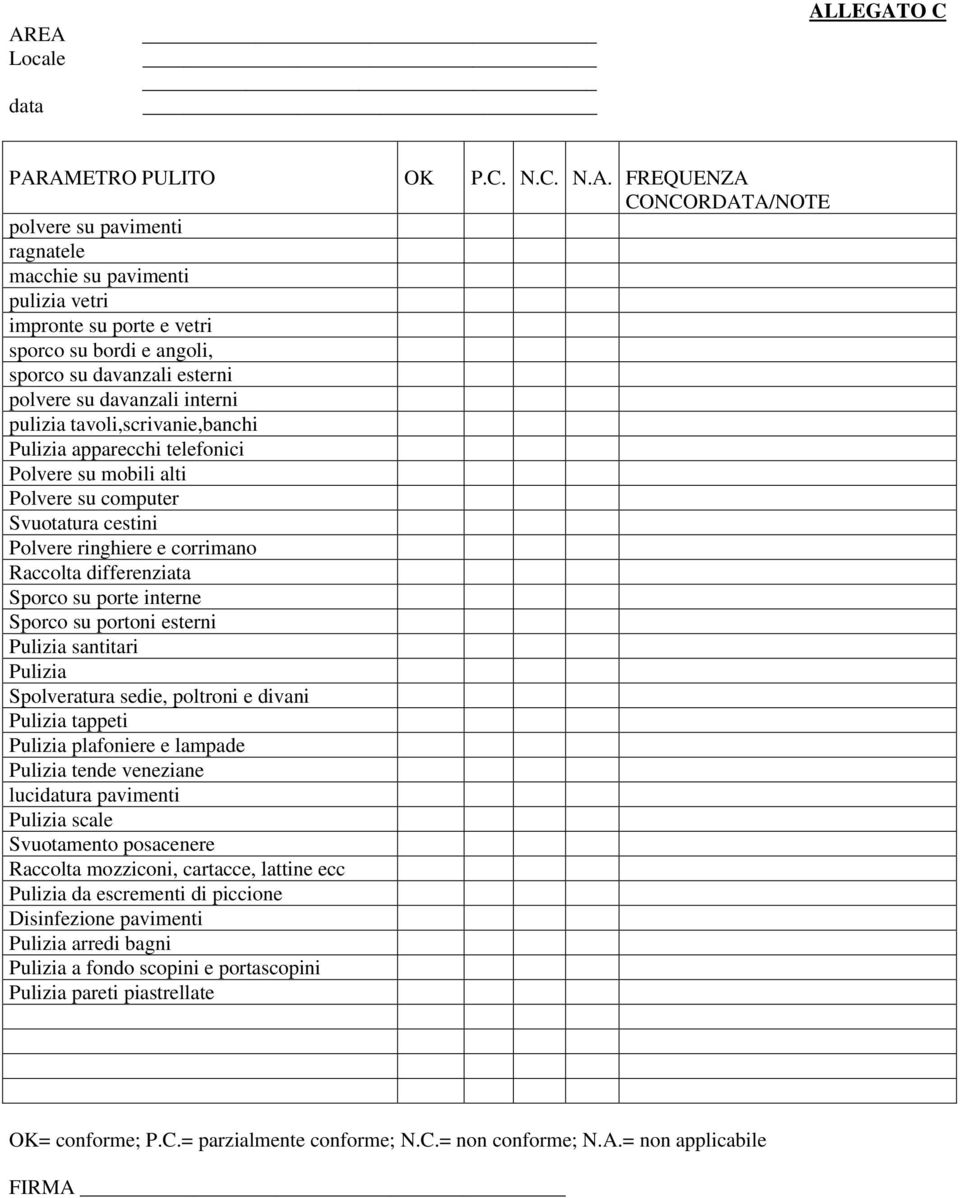 ringhiere e corrimano Raccolta differenziata Sporco su porte interne Sporco su portoni esterni Pulizia santitari Pulizia Spolveratura sedie, poltroni e divani Pulizia tappeti Pulizia plafoniere e