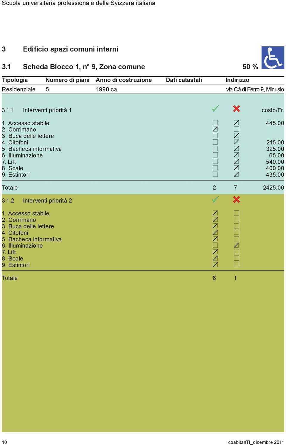 via Cà di Ferro 9, Minusio 3.1.1 Interventi priorità 1 costo/fr. 1. Accesso stabile 445.00 2. Corrimano 3. Buca delle lettere 4. Citofoni 215.00 5.
