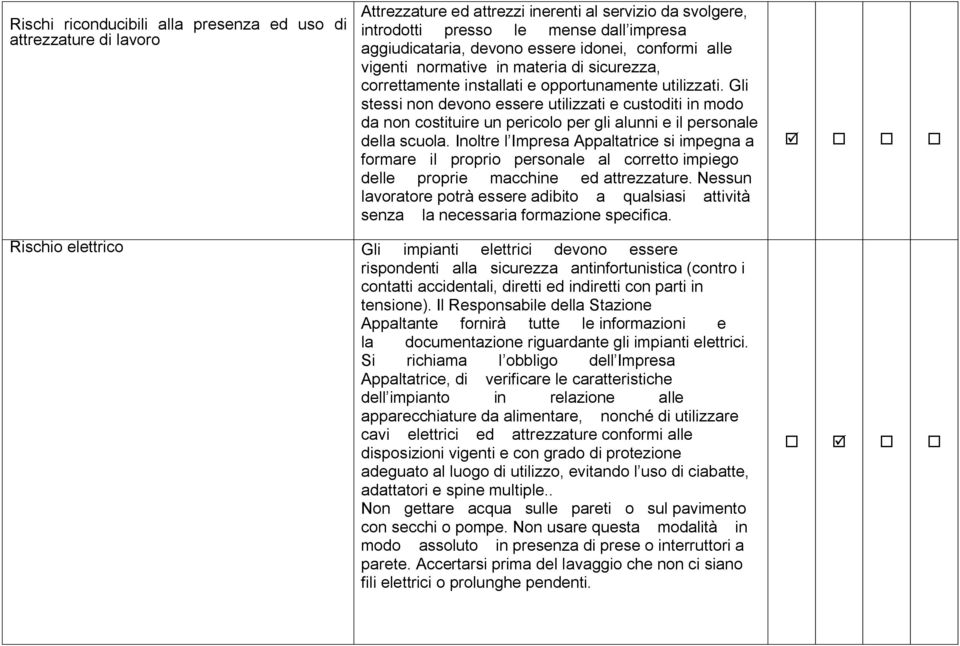 Gli stessi non devono essere utilizzati e custoditi in modo da non costituire un pericolo per gli alunni e il personale della scuola.