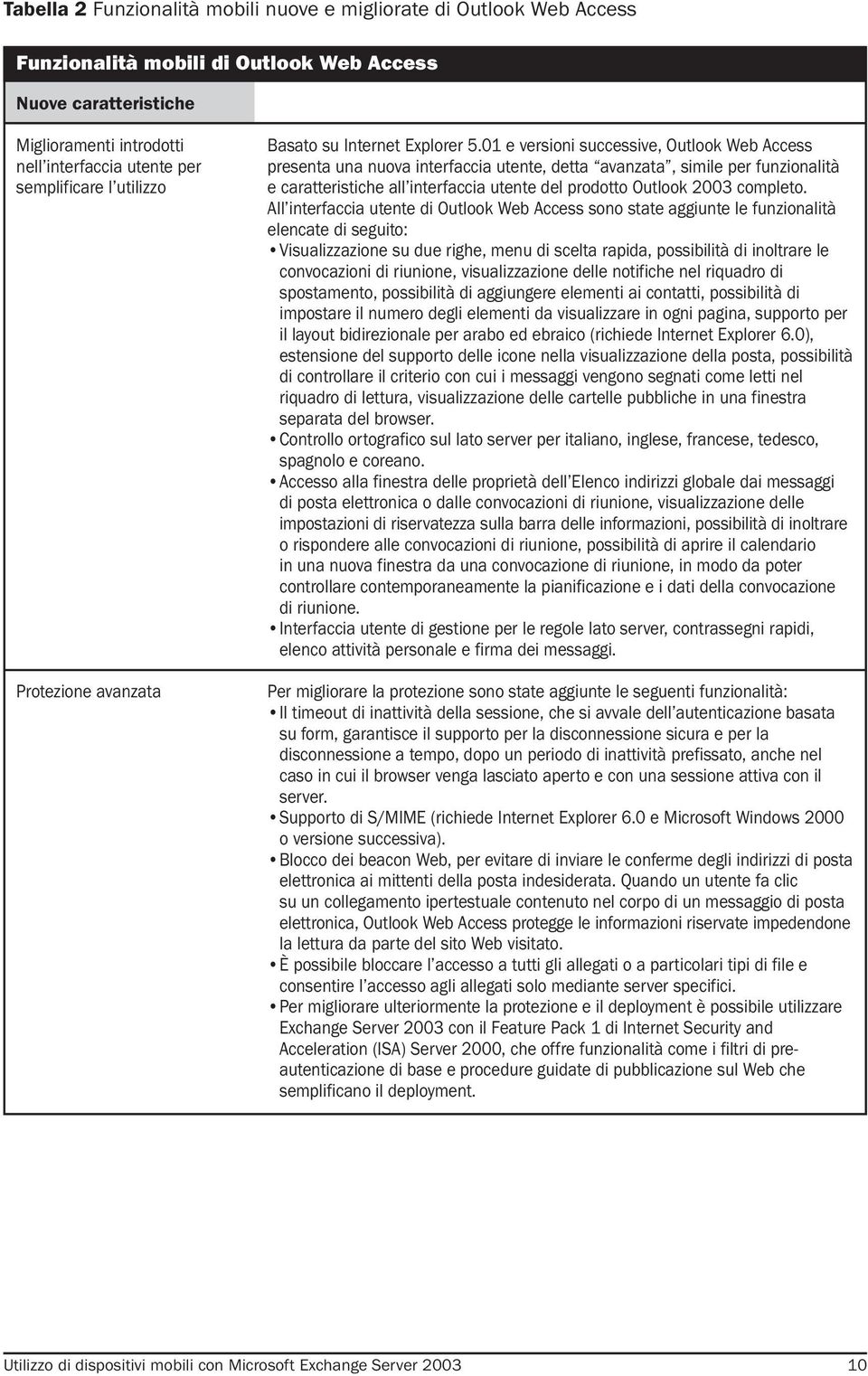 01 e versioni successive, Outlook Web Access presenta una nuova interfaccia utente, detta avanzata, simile per funzionalità e caratteristiche all interfaccia utente del prodotto Outlook 2003 completo.