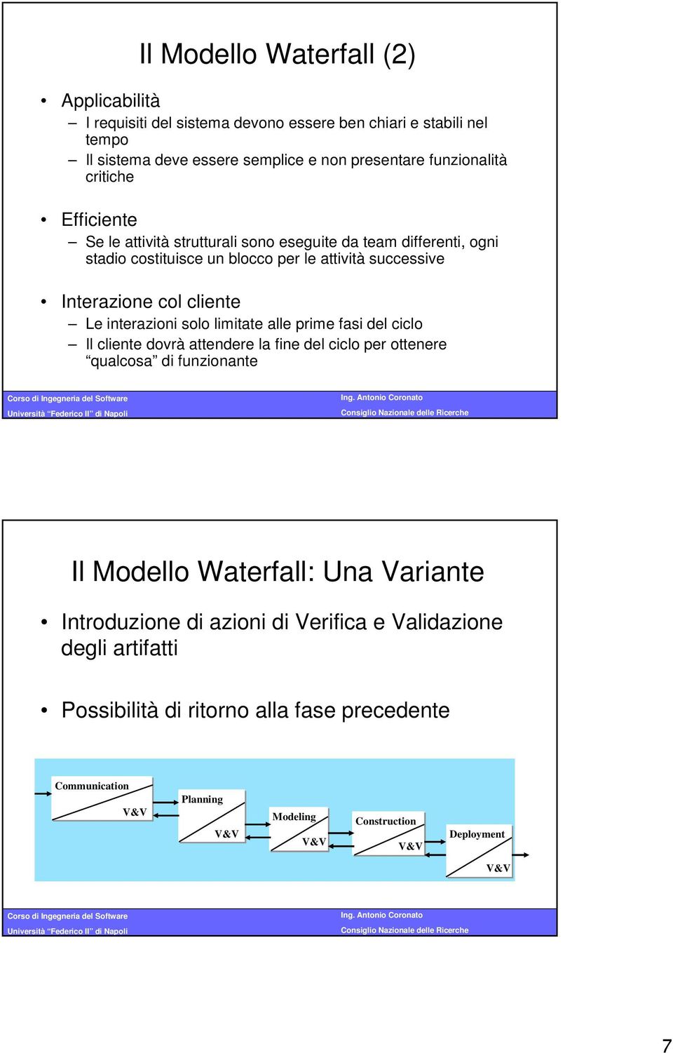 interazioni solo limitate alle prime fasi del ciclo Il cliente dovrà attendere la fine del ciclo per ottenere qualcosa di funzionante Il Modello Waterfall: Una Variante