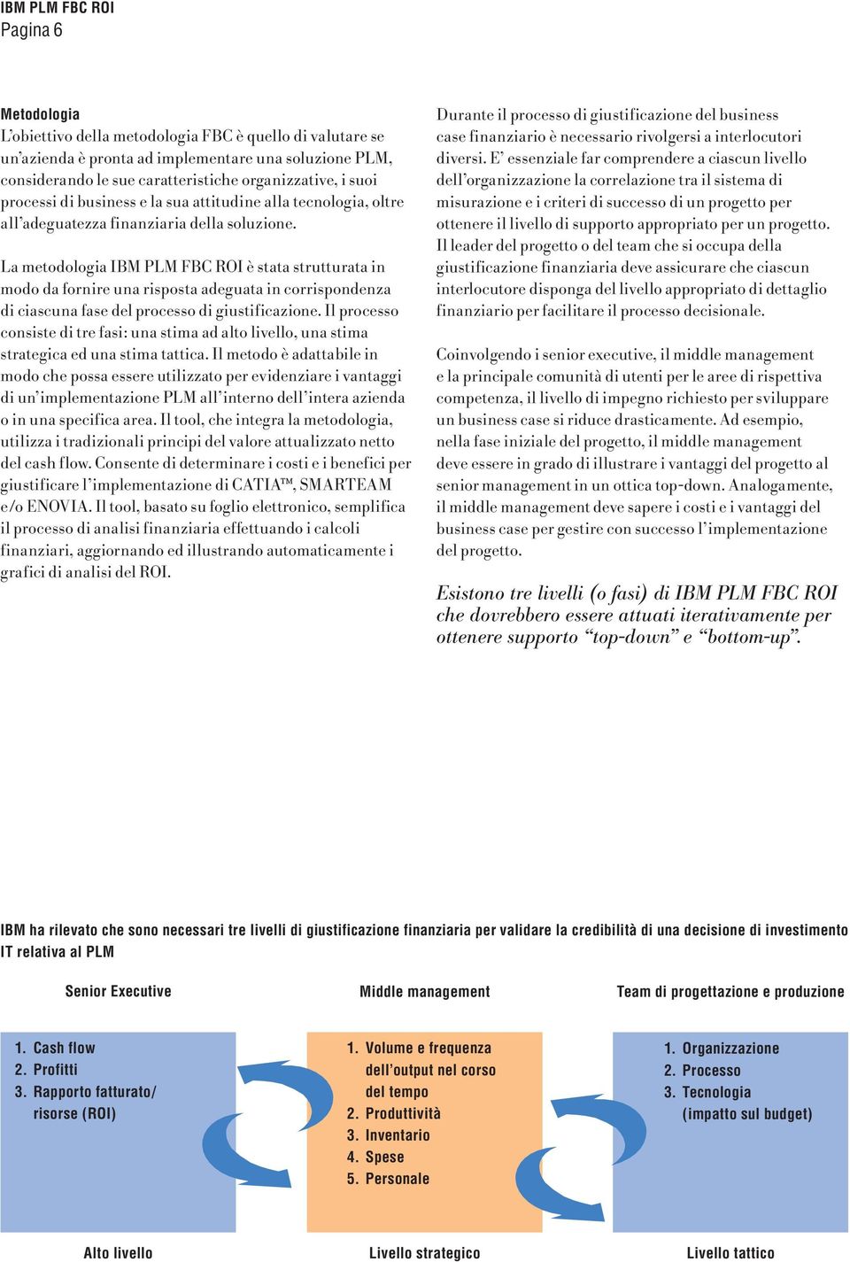 La metodologia IBM PLM FBC ROI è stata strutturata in modo da fornire una risposta adeguata in corrispondenza di ciascuna fase del processo di giustificazione.