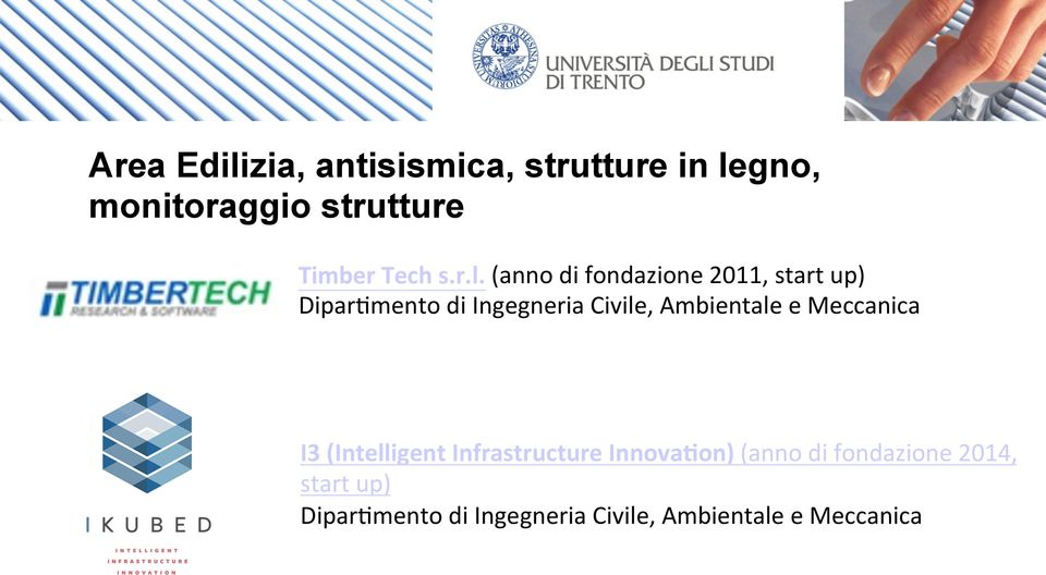 (anno di fondazione 2011, start up) I3