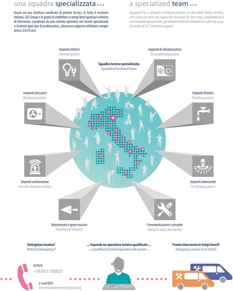 a specialized team Supported by a network of technical partners on the whole Italian territory, L&S Group can meet any request for assistance in short time, coordinated by a control operating unit