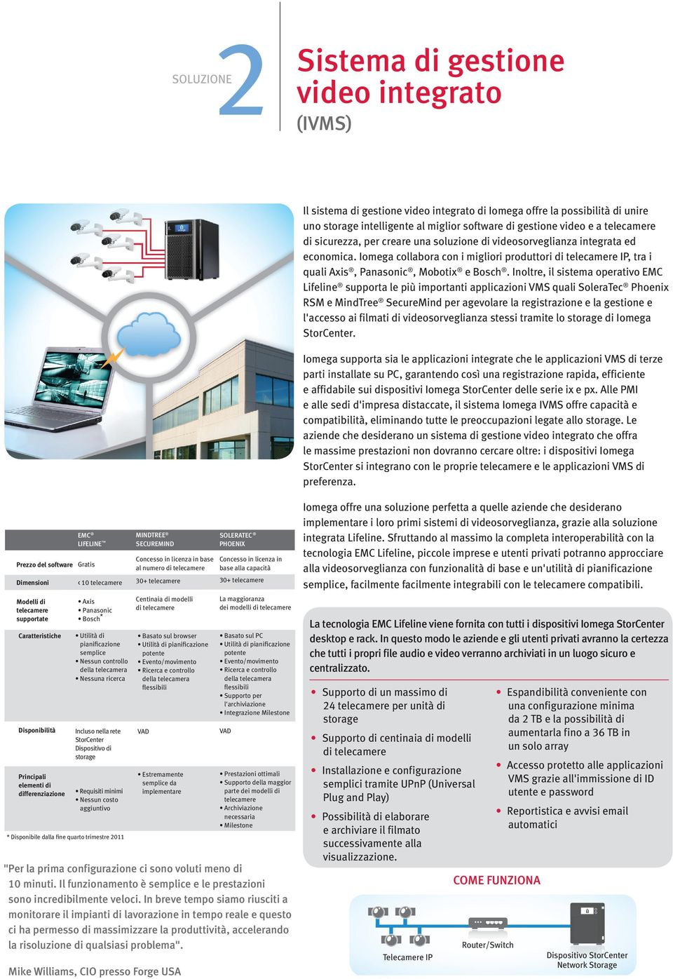 Iomega collabora con i migliori produttori di telecamere IP, tra i quali Axis, Panasonic, Mobotix e Bosch.