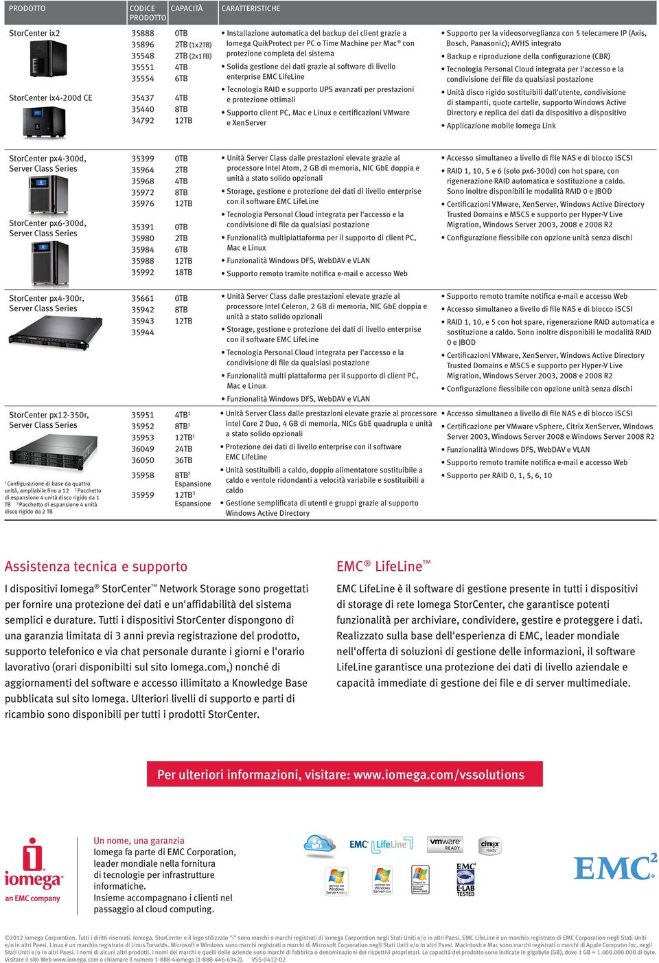 LifeLine Tecnologia RAID e supporto UPS avanzati per prestazioni e protezione ottimali Supporto client PC, Mac e Linux e certificazioni VMware e XenServer Supporto per la videosorveglianza con 5