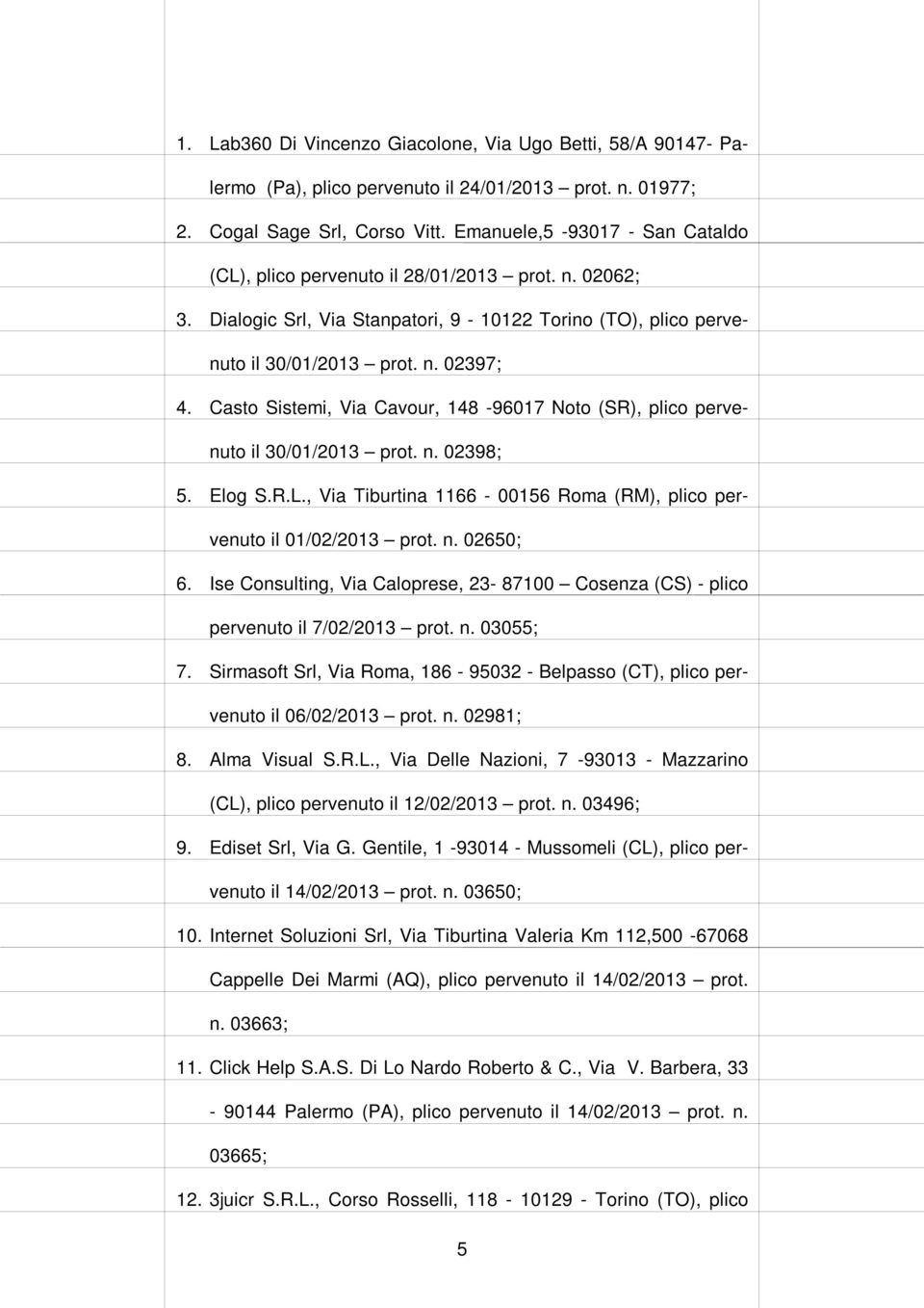 Casto Sistemi, Via Cavour, 148-96017 Noto (SR), plico pervenuto il 30/01/2013 prot. n. 02398; 5. Elog S.R.L., Via Tiburtina 1166-00156 Roma (RM), plico pervenuto il 01/02/2013 prot. n. 02650; 6.