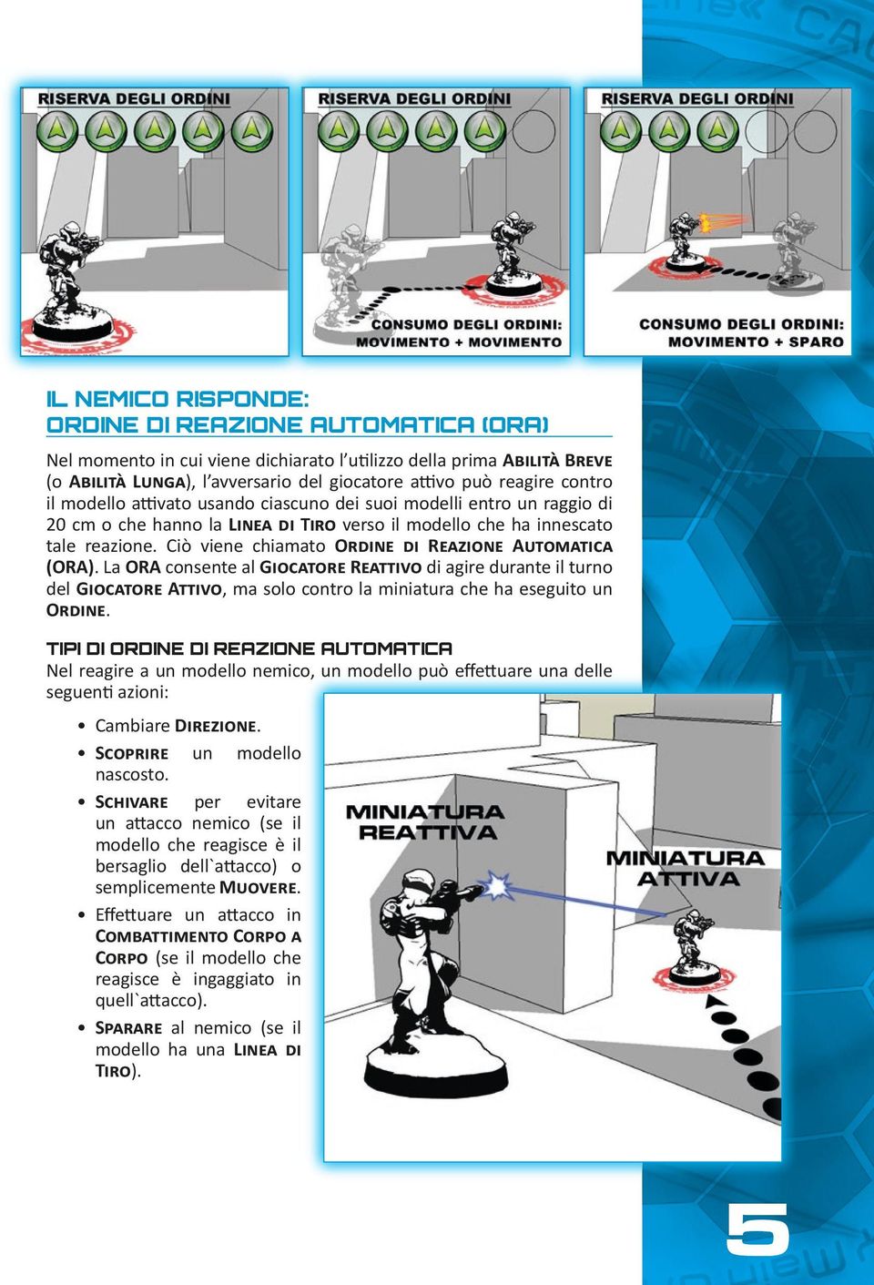 Ciò viene chiamato Ordine di Reazione Automatica (ORA). La ORA consente al Giocatore Reattivo di agire durante il turno del Giocatore Attivo, ma solo contro la miniatura che ha eseguito un Ordine.