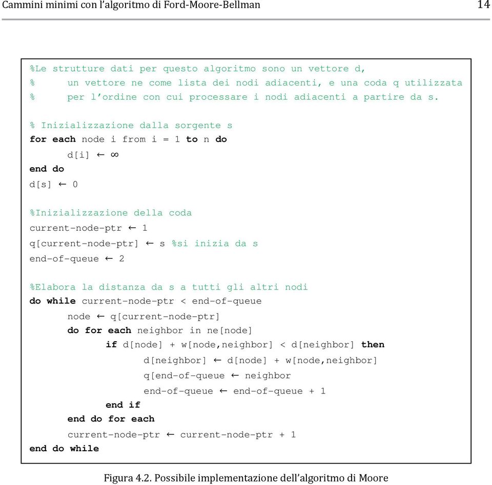 % Inizializzazione dalla sorgente s for each node i from i = 1 to n do d[i] end do d[s] 0 %Inizializzazione della coda current-node-ptr 1 q[current-node-ptr] s %si inizia da s end-of-queue 2 %Elabora