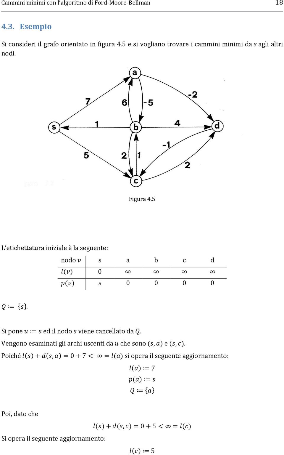5 L etichettatura iniziale è la seguente: nodo s a b c d 0 s 0 0 0 0. Si pone ed il nodo viene cancellato da.