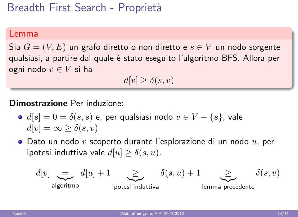 Allora per ogni nodo V si ha d[] δ(s, ) Dimostrazione Per indzione: d[s] = 0 = δ(s, s) e, per qalsiasi nodo V {s}, ale d[] = δ(s, )