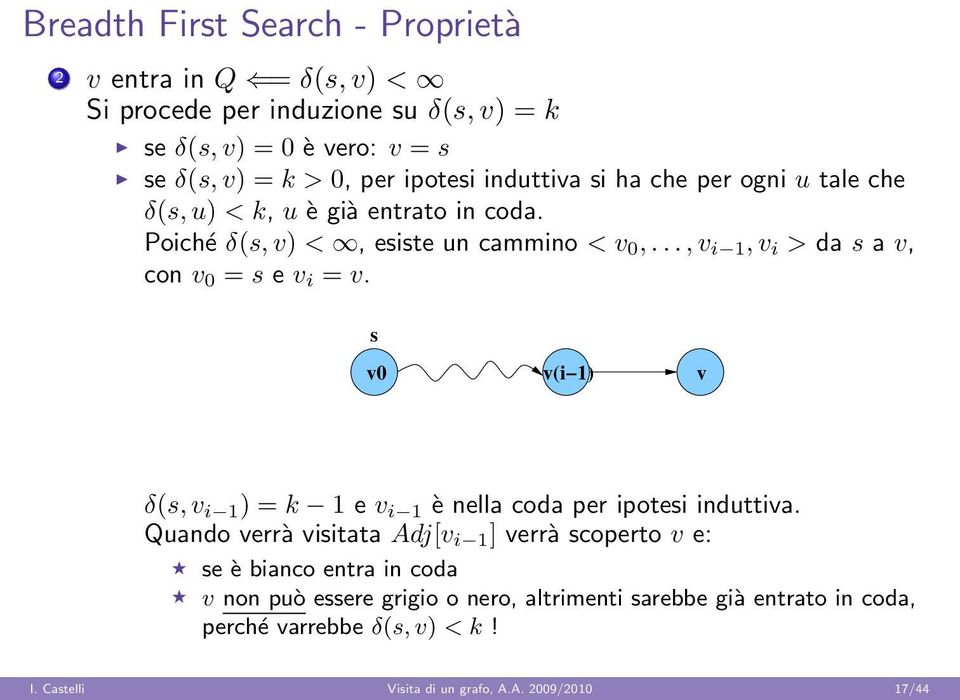 .., i 1, i > da s a, con 0 = s e i =. s 0 (i 1) δ(s, i 1 ) = k 1 e i 1 è nella coda per ipotesi indttia.