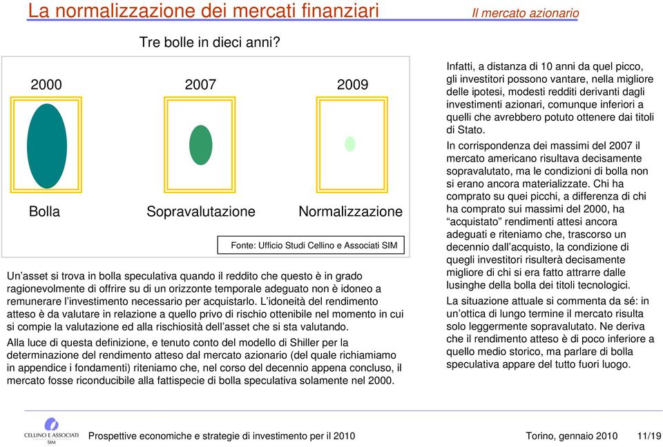 offrire su di un orizzonte temporale adeguato non è idoneo a remunerare l investimento necessario per acquistarlo.