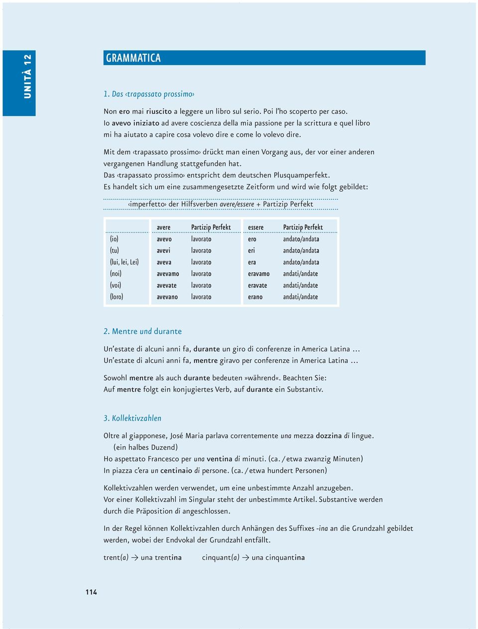 Mit dem trapassato prossimo drückt man einen Vorgang aus, der vor einer anderen vergangenen Handlung stattgefunden hat. Das trapassato prossimo entspricht dem deutschen Plusquamperfekt.