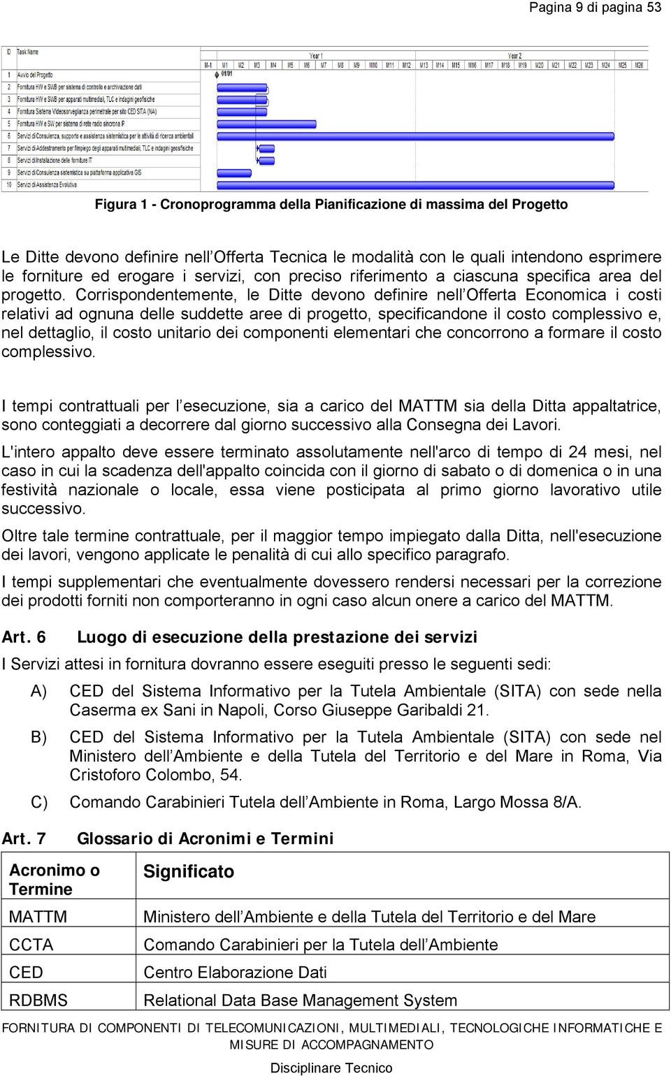 Corrispondentemente, le Ditte devono definire nell Offerta Economica i costi relativi ad ognuna delle suddette aree di progetto, specificandone il costo complessivo e, nel dettaglio, il costo