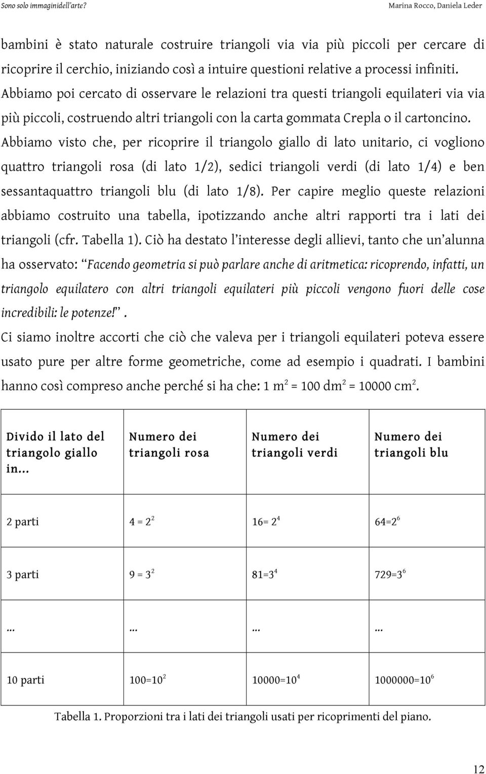 Abbiamo poi cercato di osservare le relazioni tra questi triangoli equilateri via via più piccoli, costruendo altri triangoli con la carta gommata Crepla o il cartoncino.