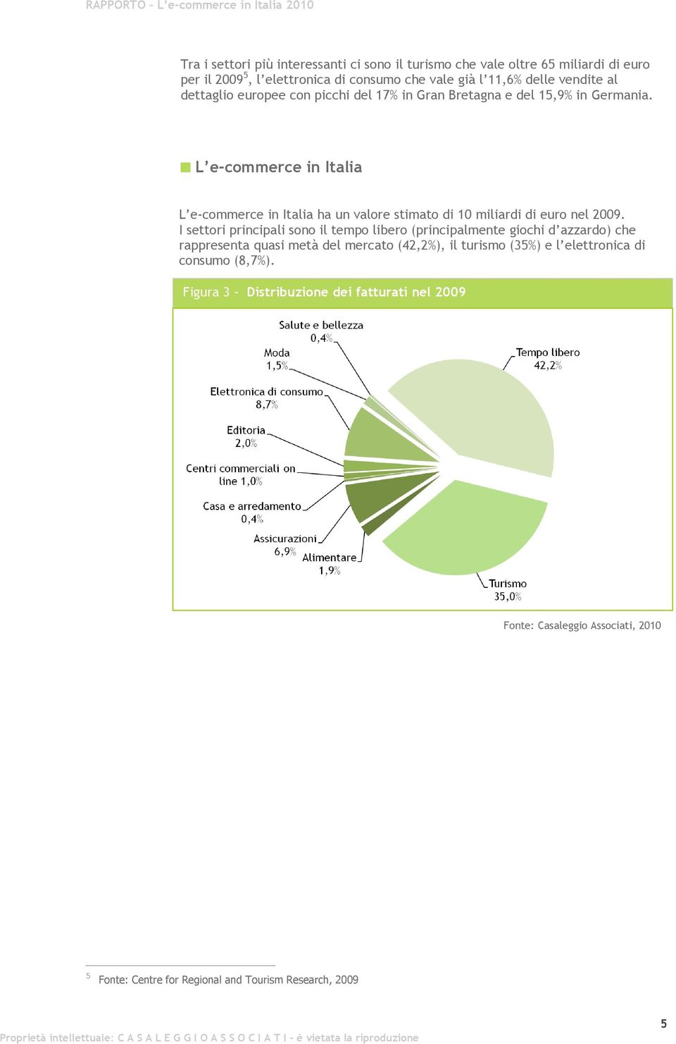 L e-commerce in Italia L e-commerce in Italia ha un valore stimato di 10 miliardi di euro nel 2009.