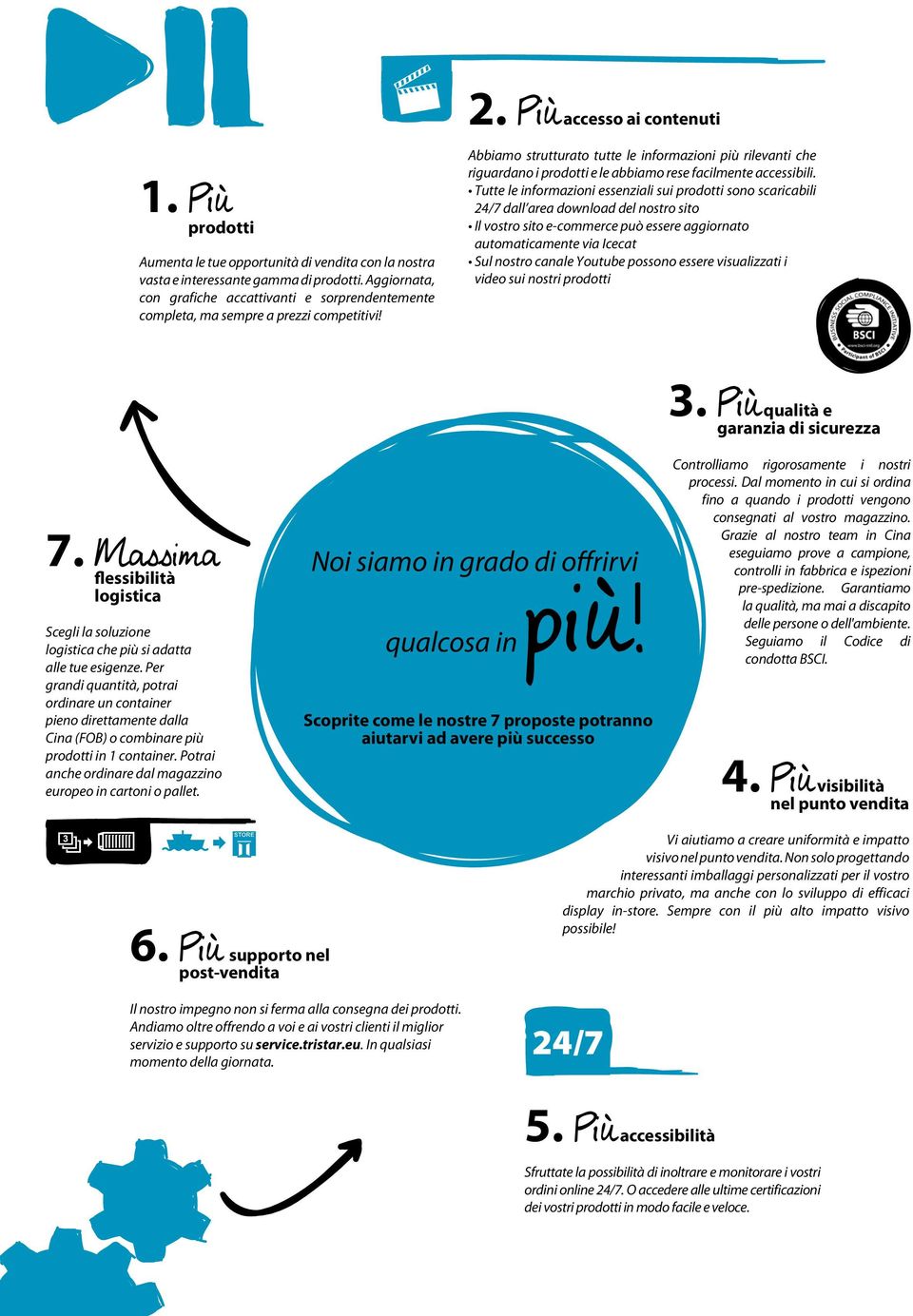 Più accesso ai contenuti Abbiamo strutturato tutte le informazioni più rilevanti che riguardano i prodotti e le abbiamo rese facilmente accessibili.