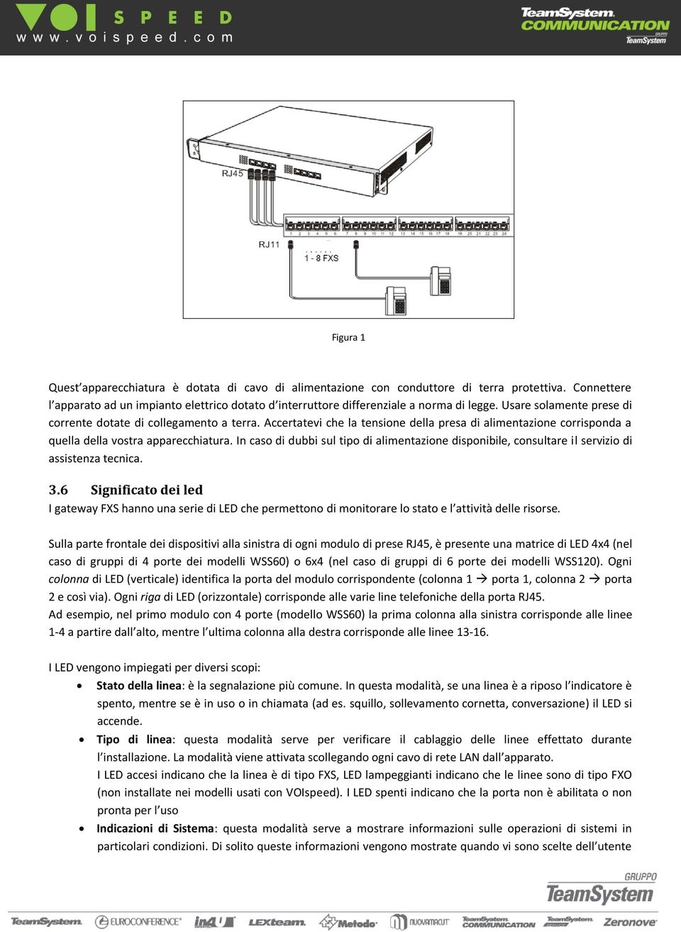 Accertatevi che la tensione della presa di alimentazione corrisponda a quella della vostra apparecchiatura.