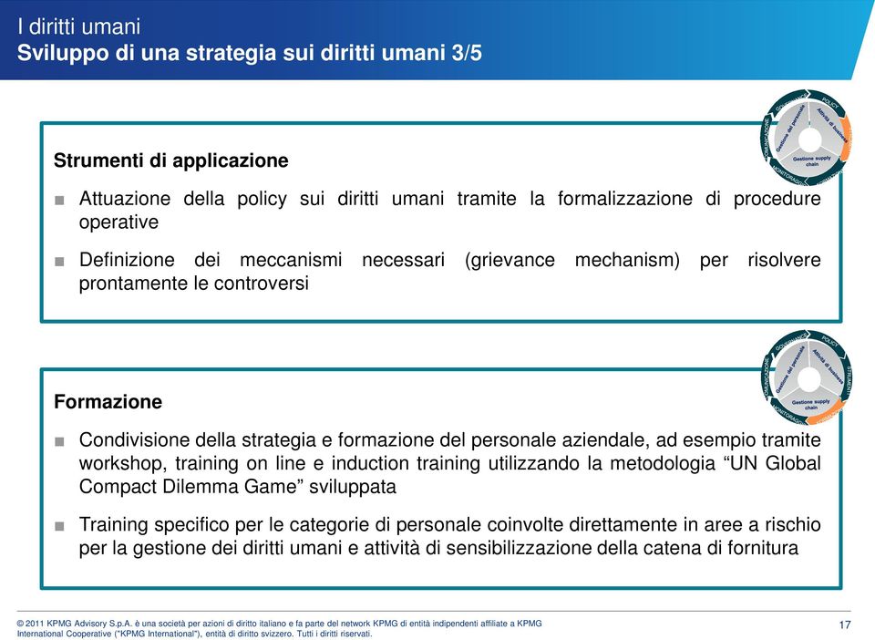 personale aziendale, ad esempio tramite workshop, training on line e induction training utilizzando la metodologia UN Global Compact Dilemma Game sviluppata Training