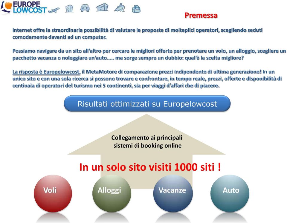 . ma sorge sempre un dubbio: qual è la scelta migliore? La risposta è Europelowcost, il MetaMotore di comparazione prezzi indipendente di ultima generazione!