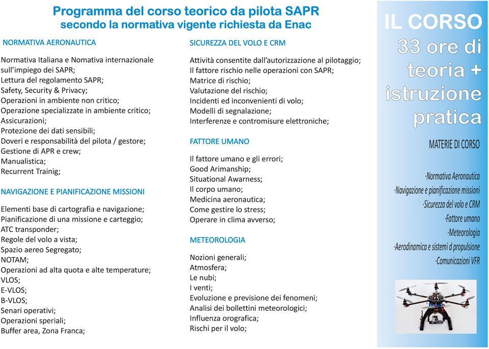 e responsabilità del pilota / gestore; Gestione di APR e crew; Manualistica; Recurrent Trainig; Attività consentite dall autorizzazione al pilotaggio; Il fattore rischio nelle operazioni con SAPR;