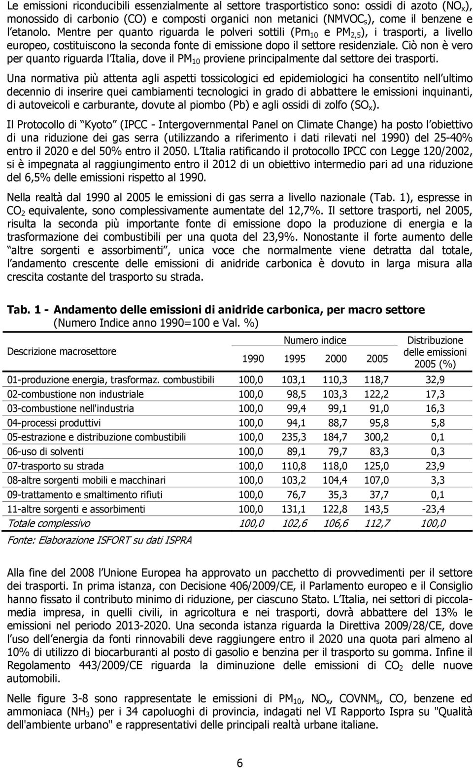 Ciò non è vero per quano riguarda l Ialia, dove il PM 10 proviene principalmene dal seore dei raspori.