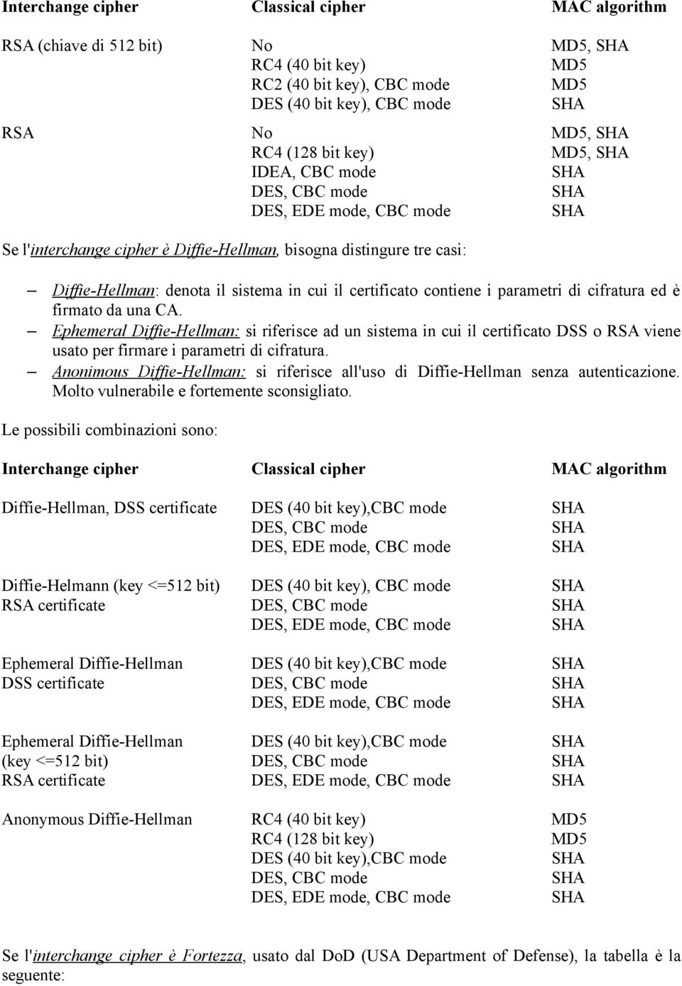 parametri di cifratura ed è firmato da una CA. Ephemeral Diffie-Hellman: si riferisce ad un sistema in cui il certificato DSS o RSA viene usato per firmare i parametri di cifratura.