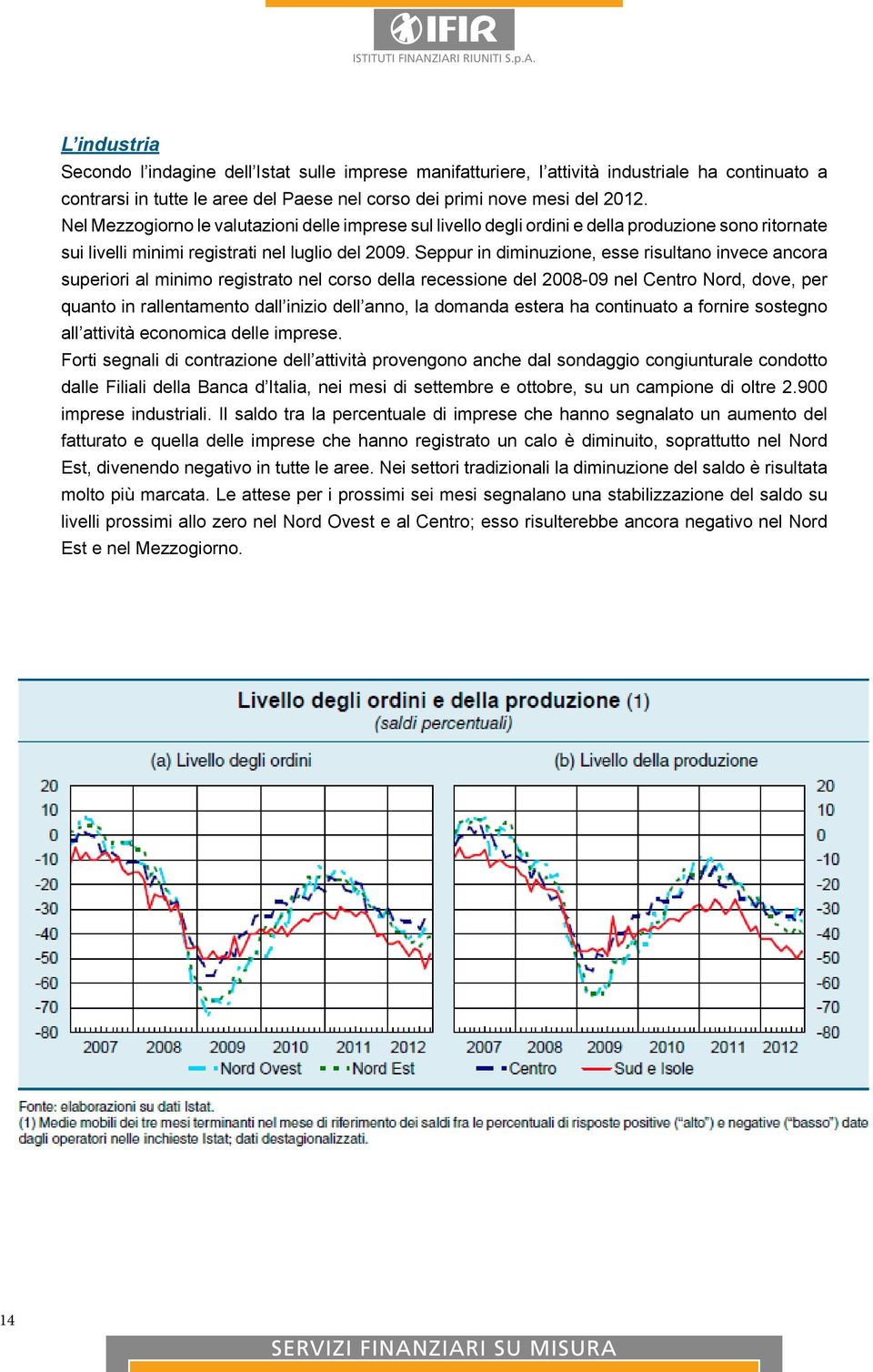 Seppur in diminuzione, esse risultano invece ancora superiori al minimo registrato nel corso della recessione del 2008-09 nel Centro Nord, dove, per quanto in rallentamento dall inizio dell anno, la