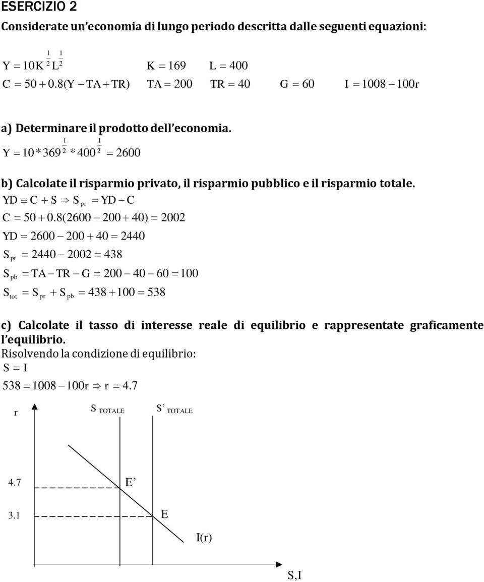 1 1 Y 10 * 369 2 * 400 2 2600 b) Calcolate il risparmio privato, il risparmio pubblico e il risparmio totale. YD C S S pr YD C C 50 0.