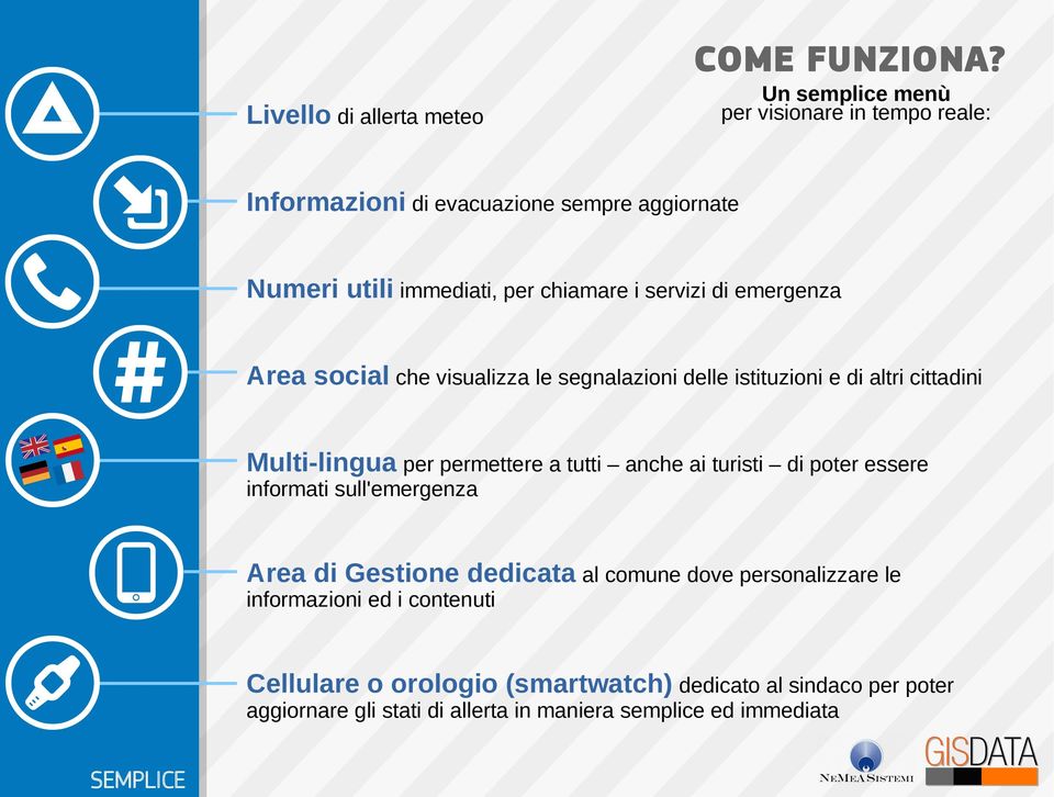 emergenza Area social che visualizza le segnalazioni delle istituzioni e di altri cittadini Multi-lingua per permettere a tutti anche ai turisti di