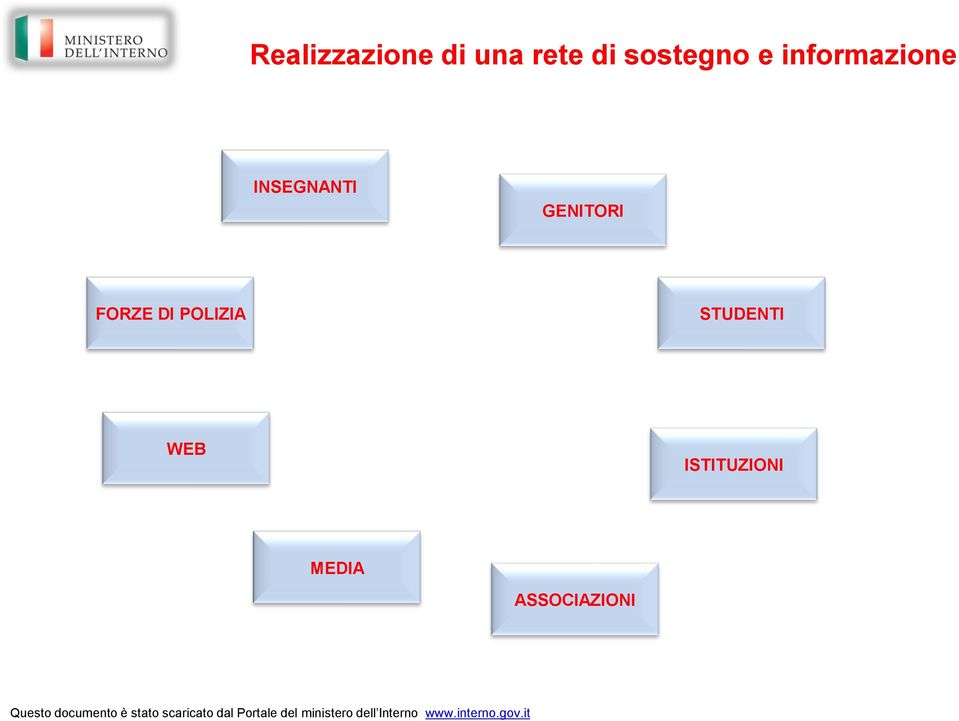 INSEGNANTI GENITORI FORZE DI