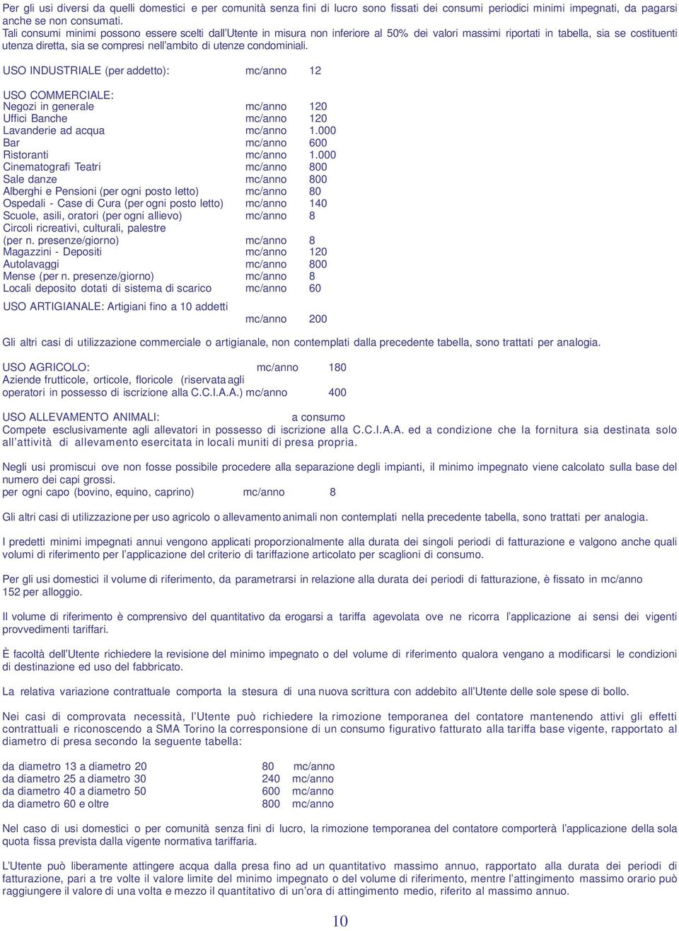 condominiali. USO INDUSTRIALE (per addetto): mc/anno 12 USO COMMERCIALE: Negozi in generale mc/anno 120 Uffici Banche mc/anno 120 Lavanderie ad acqua mc/anno 1.