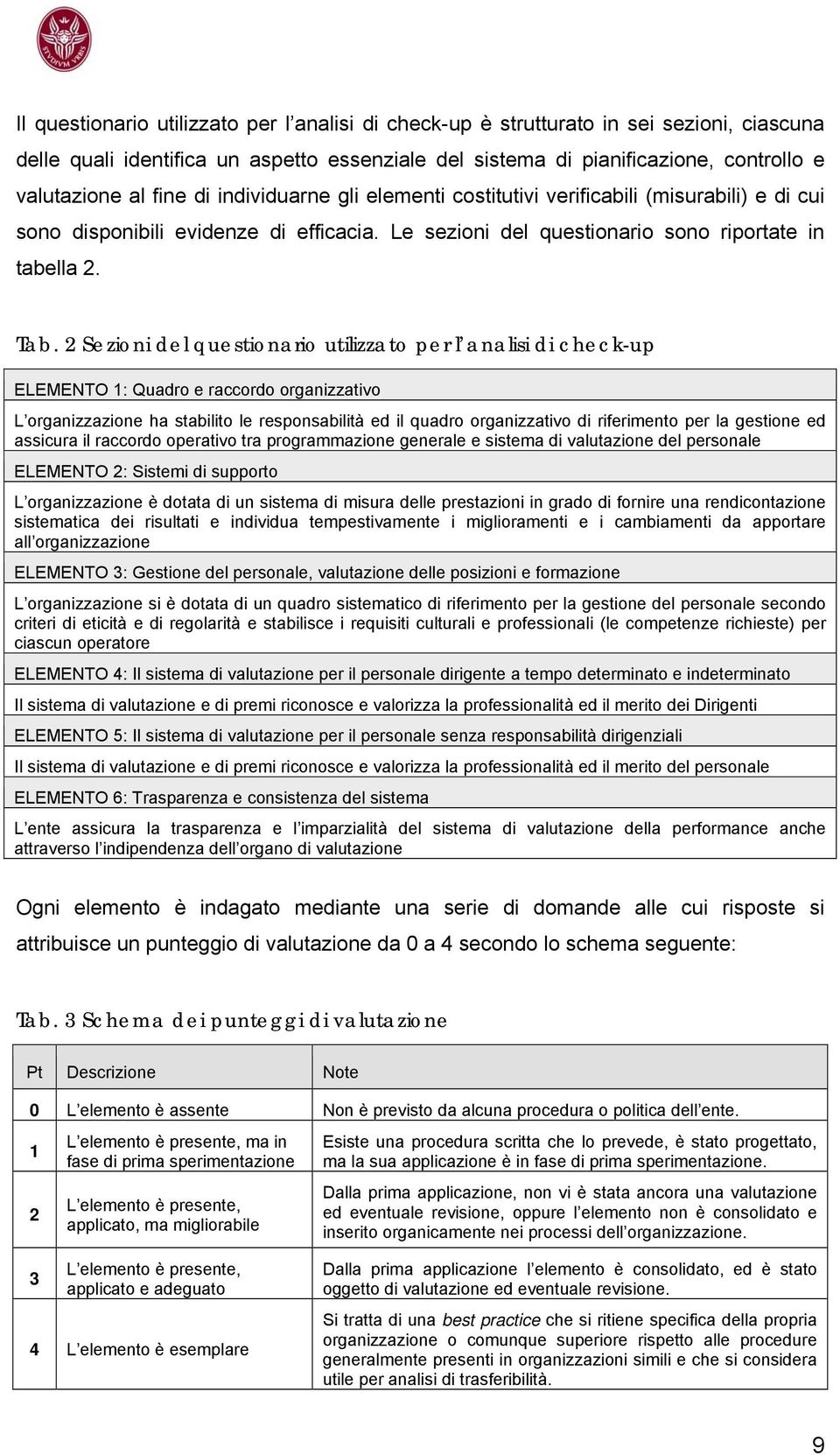 2 Sezioni del questionario utilizzato per l analisi di check-up ELEMENTO 1: Quadro e raccordo organizzativo L organizzazione ha stabilito le responsabilità ed il quadro organizzativo di riferimento