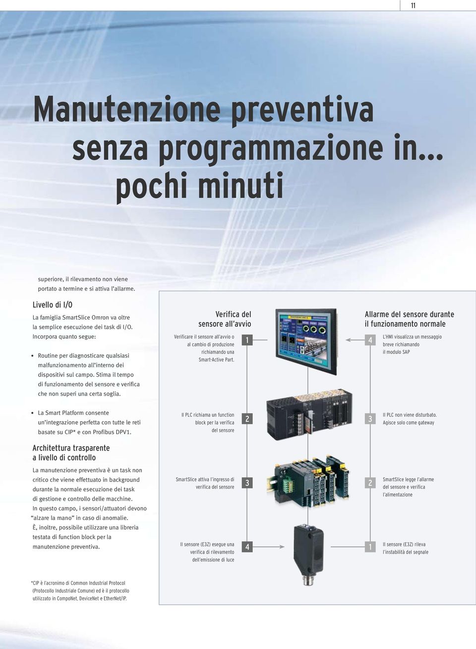 Incorpora quanto segue: Routine per diagnosticare qualsiasi malfunzionamento all interno dei dispositivi sul campo.