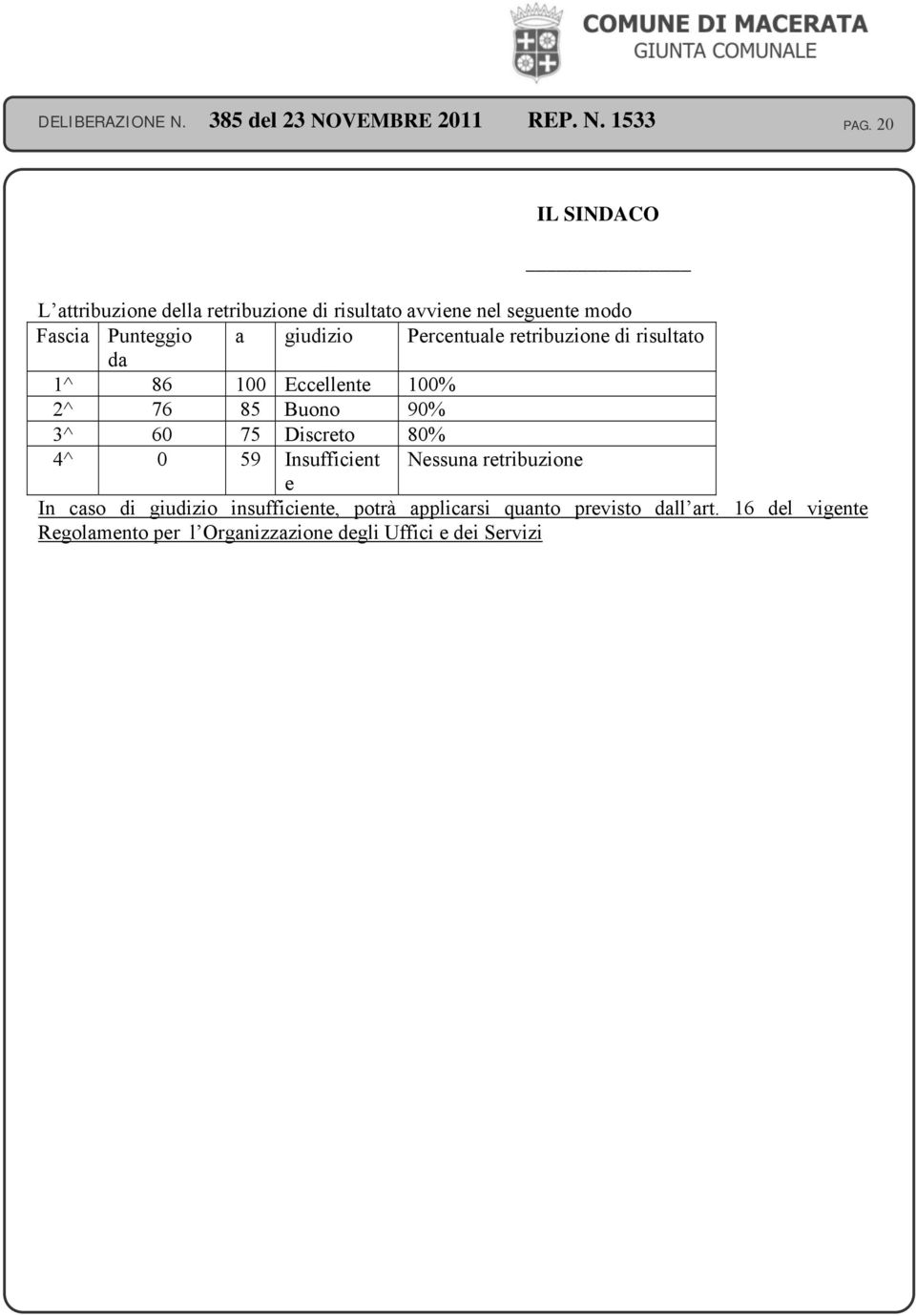 90% 3^ 60 75 Discreto 80% 4^ 0 59 Insufficient Nessuna retribuzione e In caso di giudizio insufficiente,