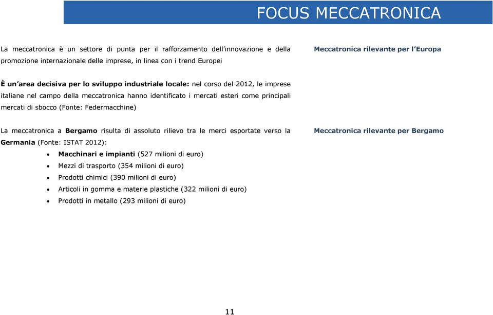 sbocco (Fonte: Federmacchine) La meccatronica a Bergamo risulta di assoluto rilievo tra le merci esportate verso la Germania (Fonte: ISTAT 2012): Macchinari e impianti (527 milioni di euro) Mezzi di