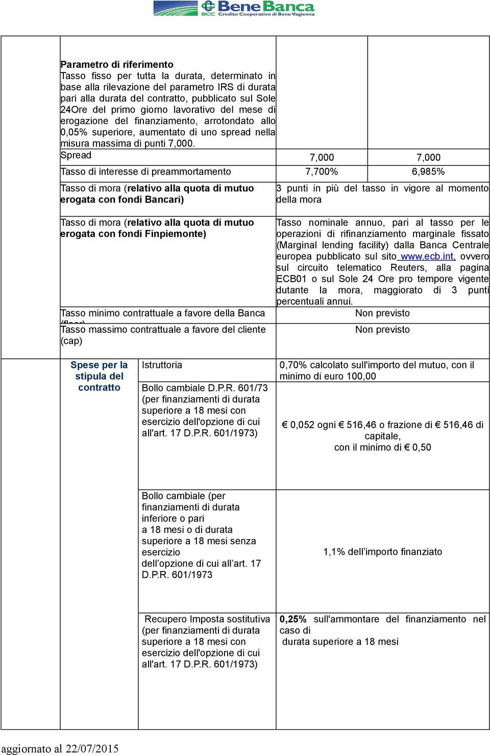 Spread 7,000 7,000 Tasso di interesse di preammortamento 7,700% 6,985% Tasso di mora (relativo alla quota di mutuo erogata con fondi Bancari) 3 punti in più del tasso in vigore al momento della mora